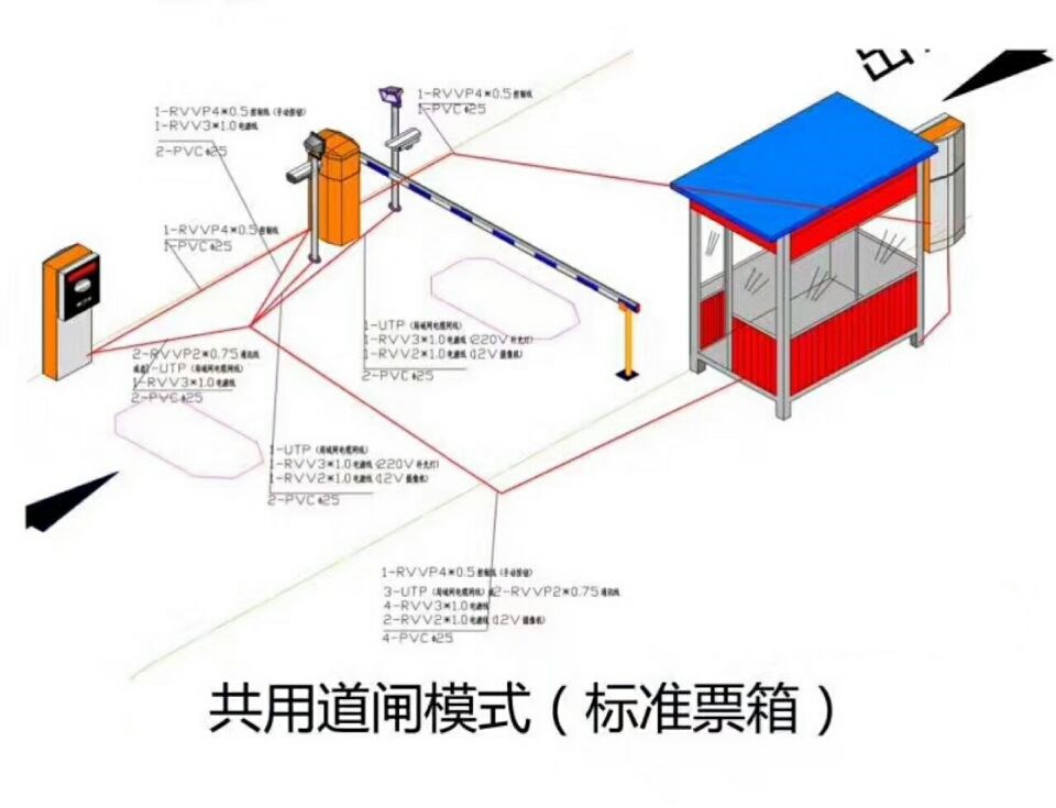 盘锦兴隆台区单通道模式停车系统