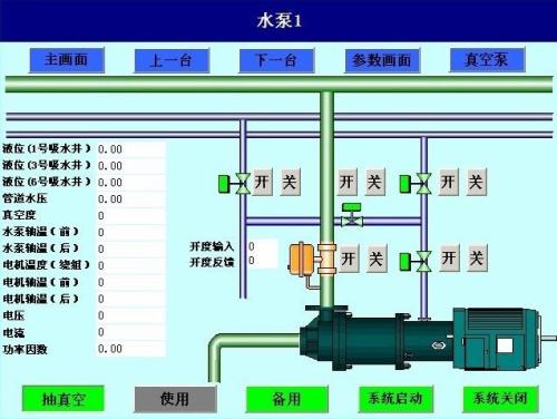 盘锦兴隆台区水泵自动控制系统八号