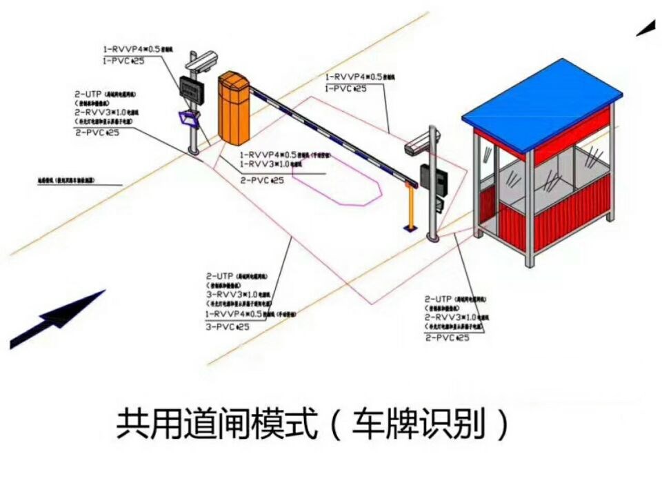 盘锦兴隆台区单通道车牌识别系统施工